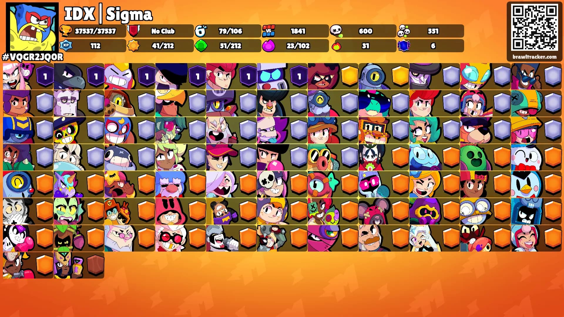 IDX|Sigma's Ranks