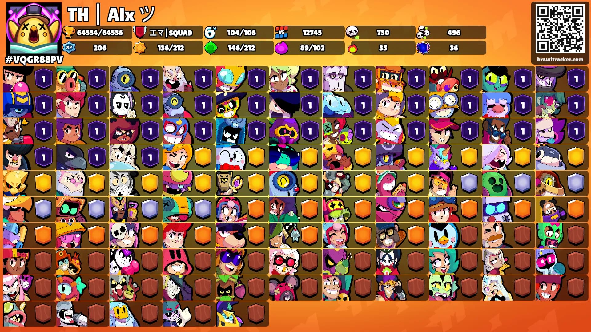 TH | Alx ツ's Ranks