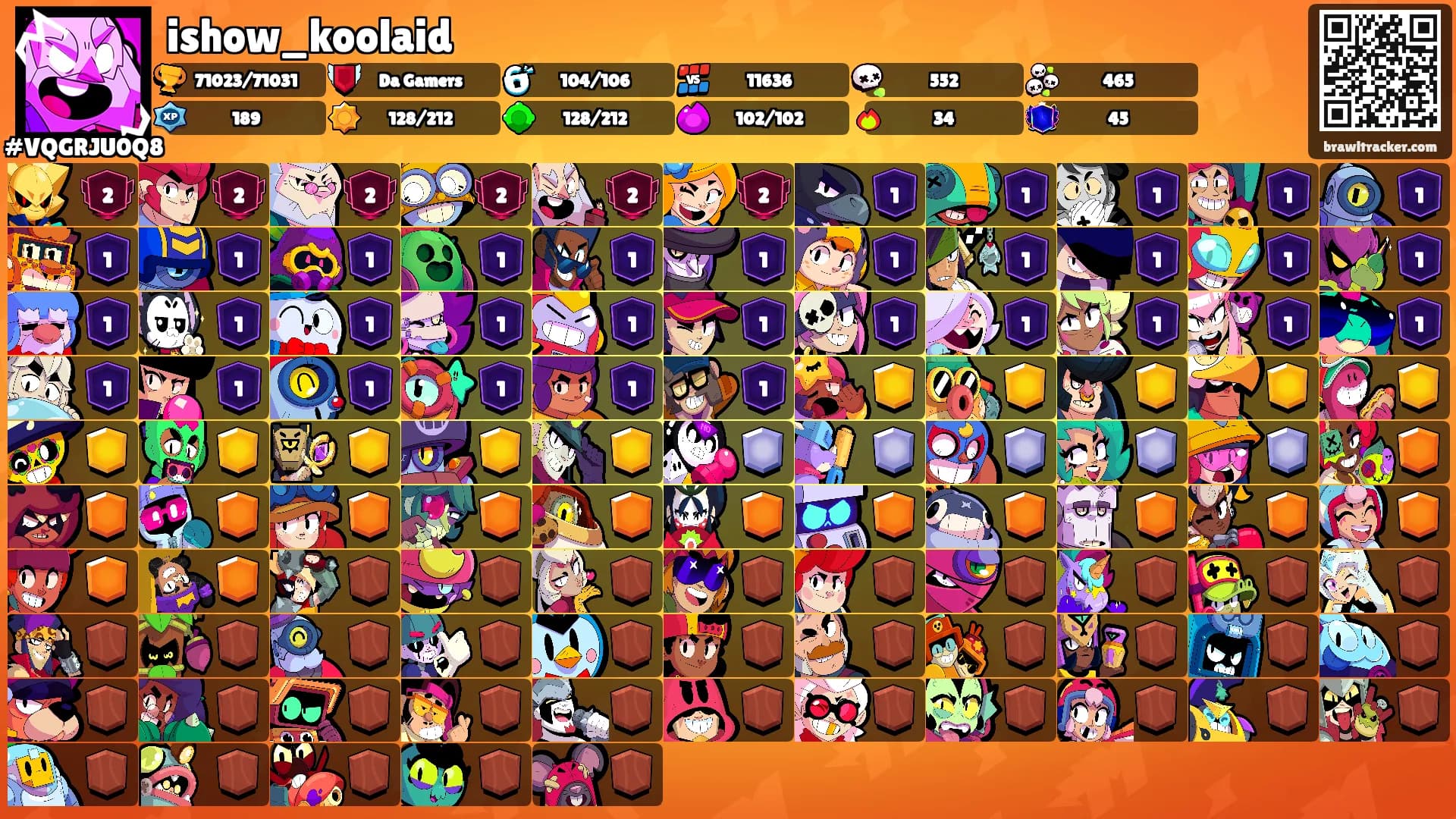 ishow_koolaid's Ranks
