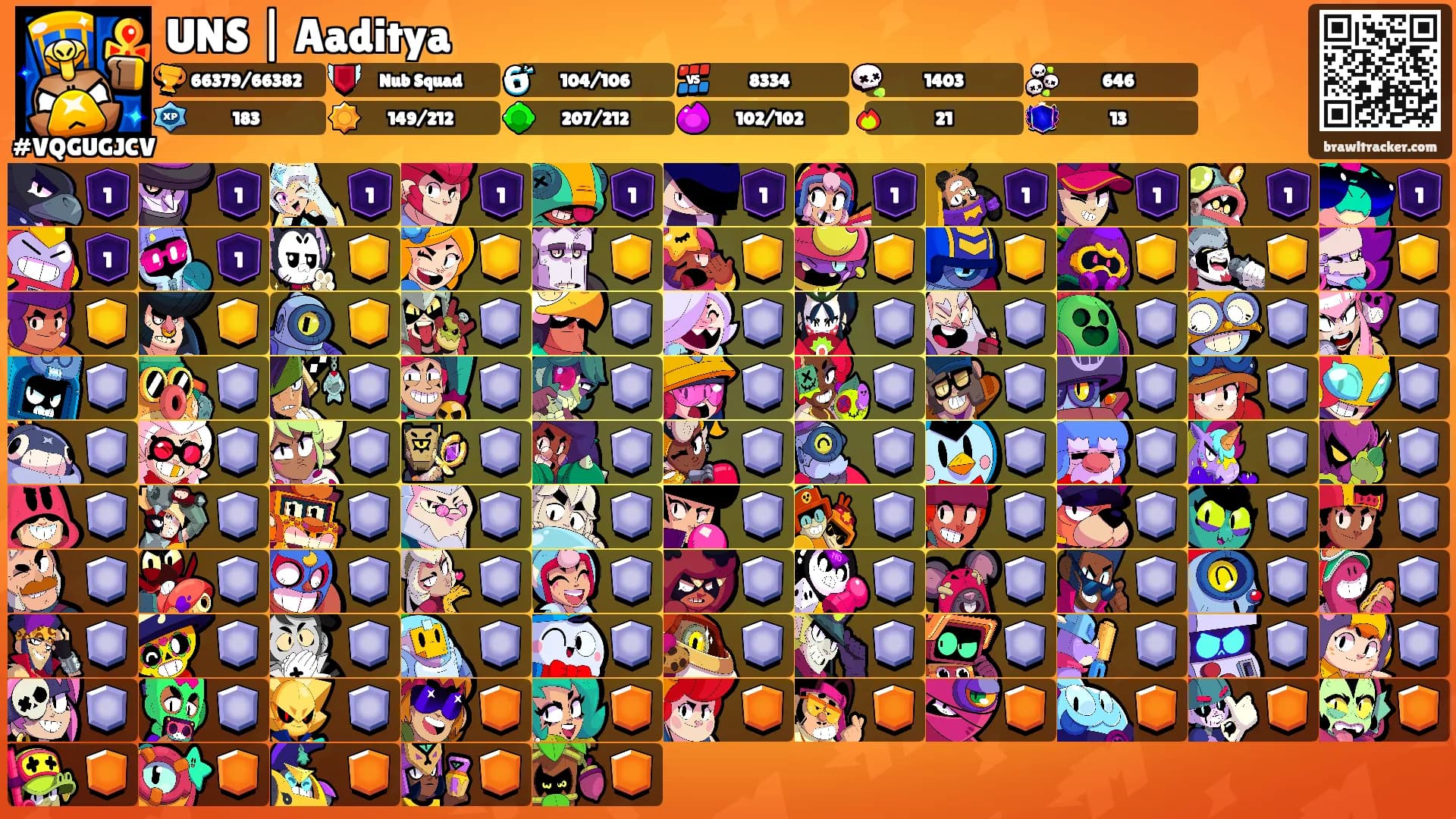 UNS | Aaditya's Ranks