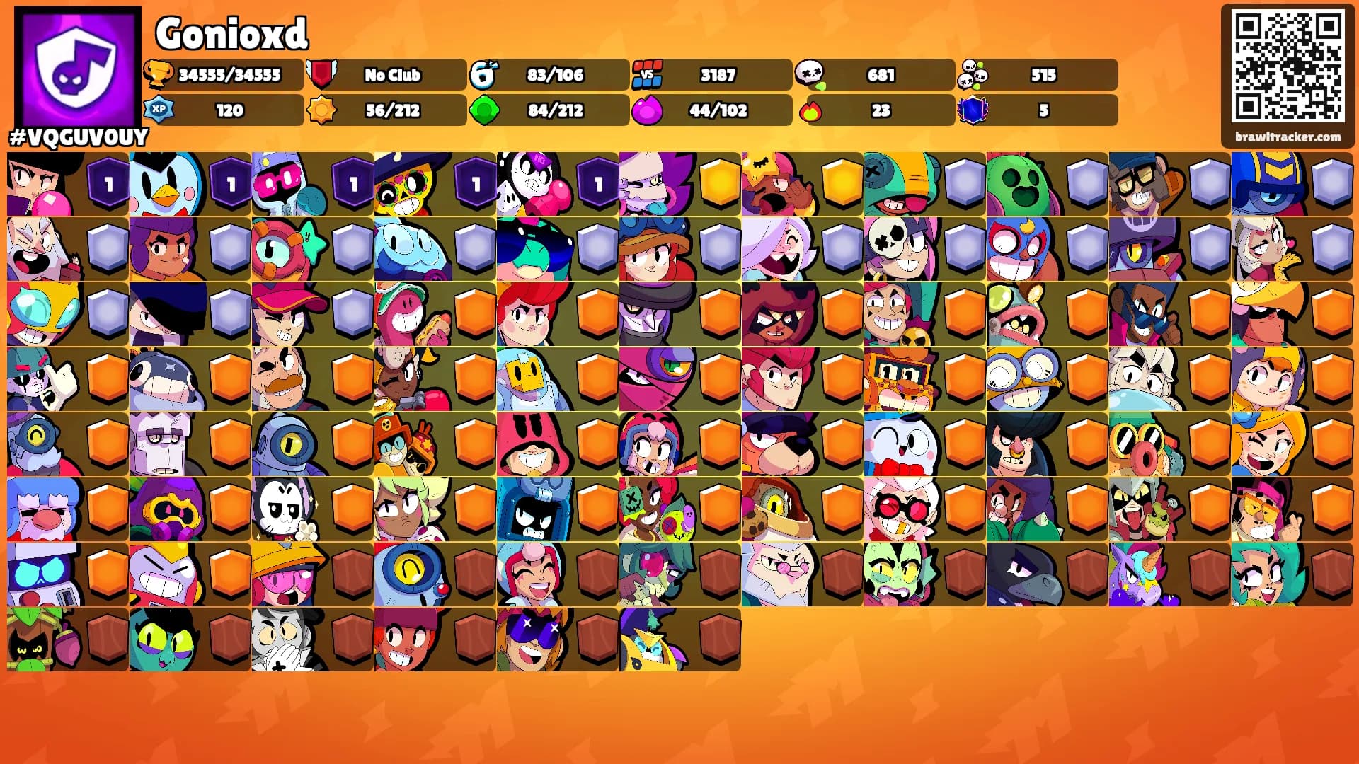 Gonioxd's Ranks
