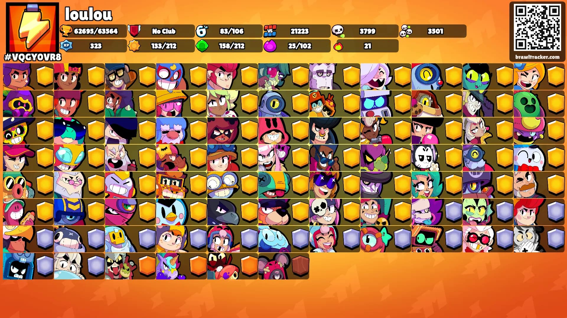 loulou's Ranks