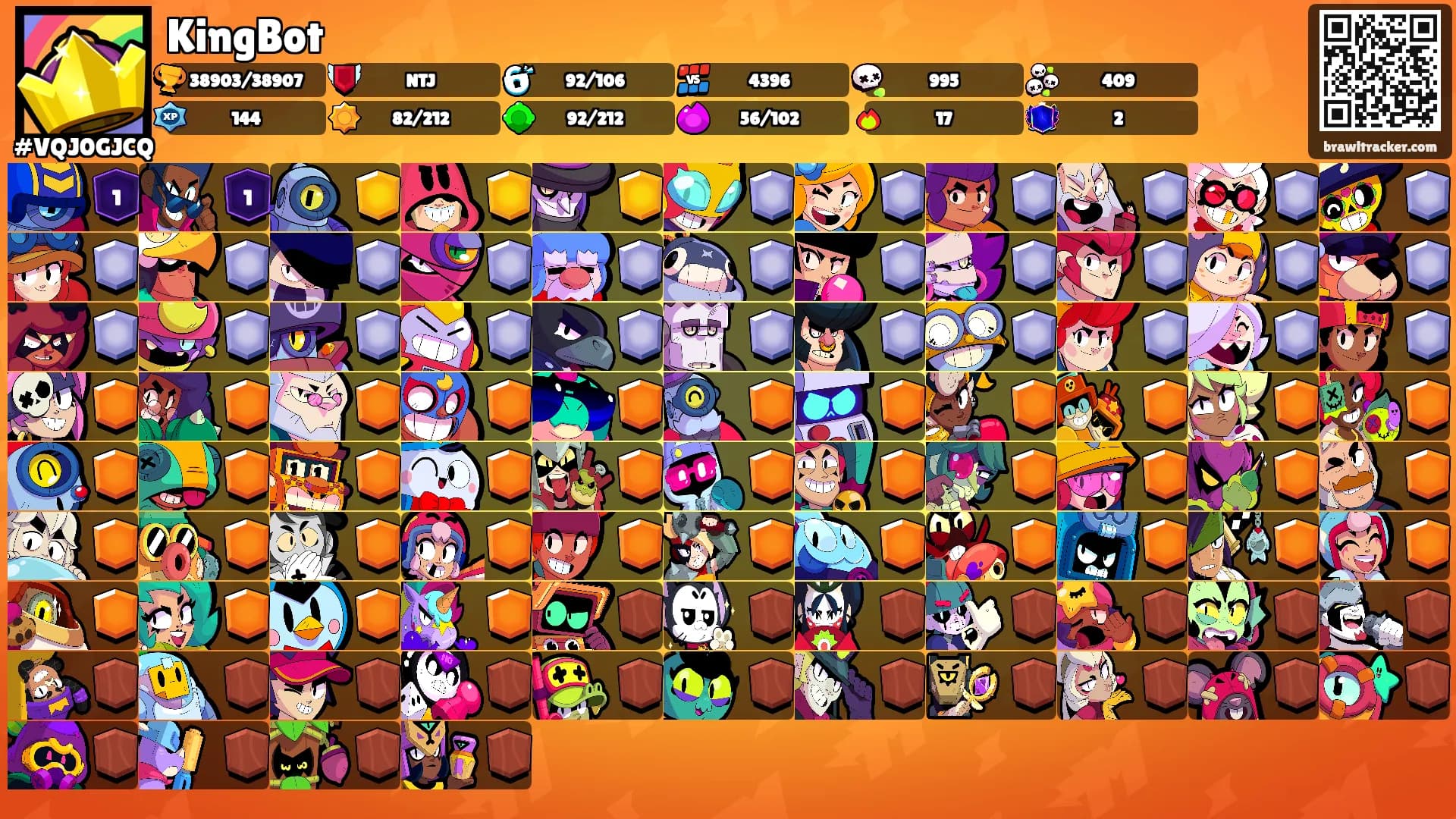 KingBot's Ranks