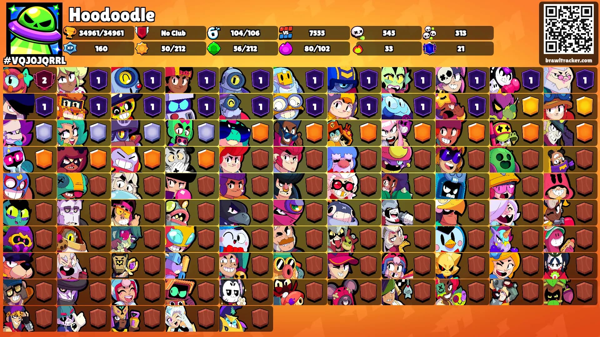 Hoodoodle's Ranks