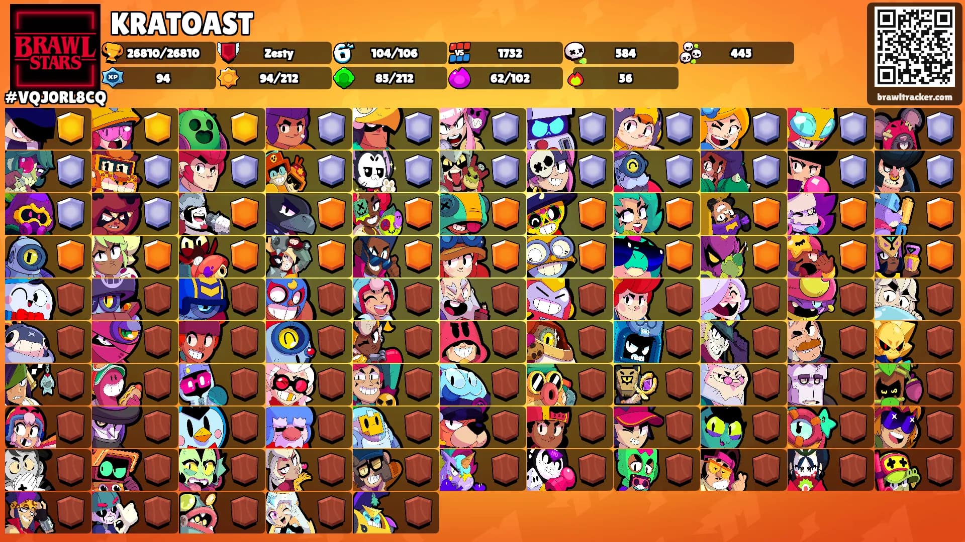 KRATOAST's Ranks