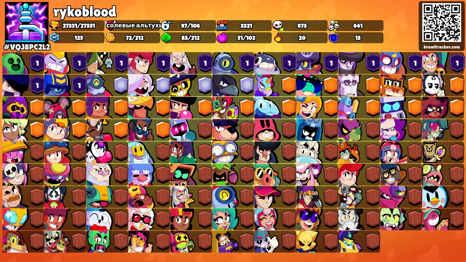 rykoblood's Ranks