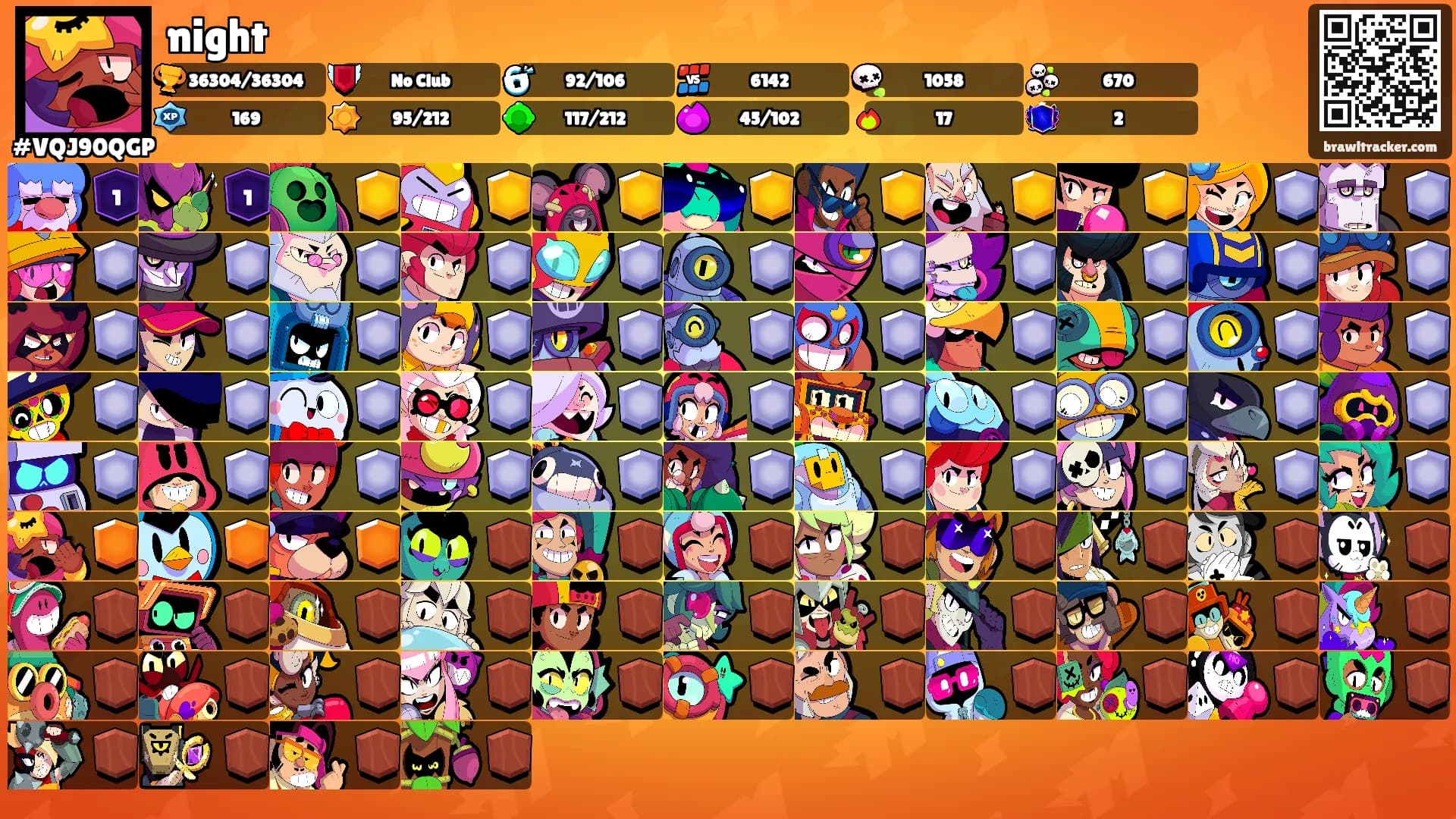 night's Ranks