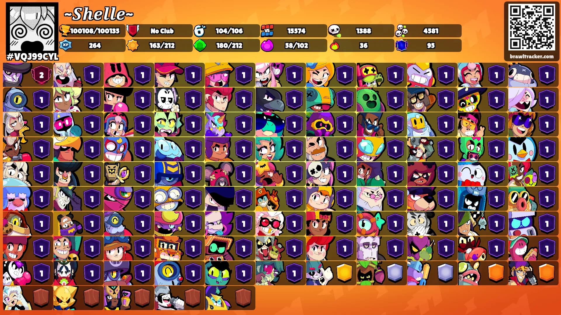 ~𝑺𝒉𝒆𝒍𝒍𝒆~'s Ranks