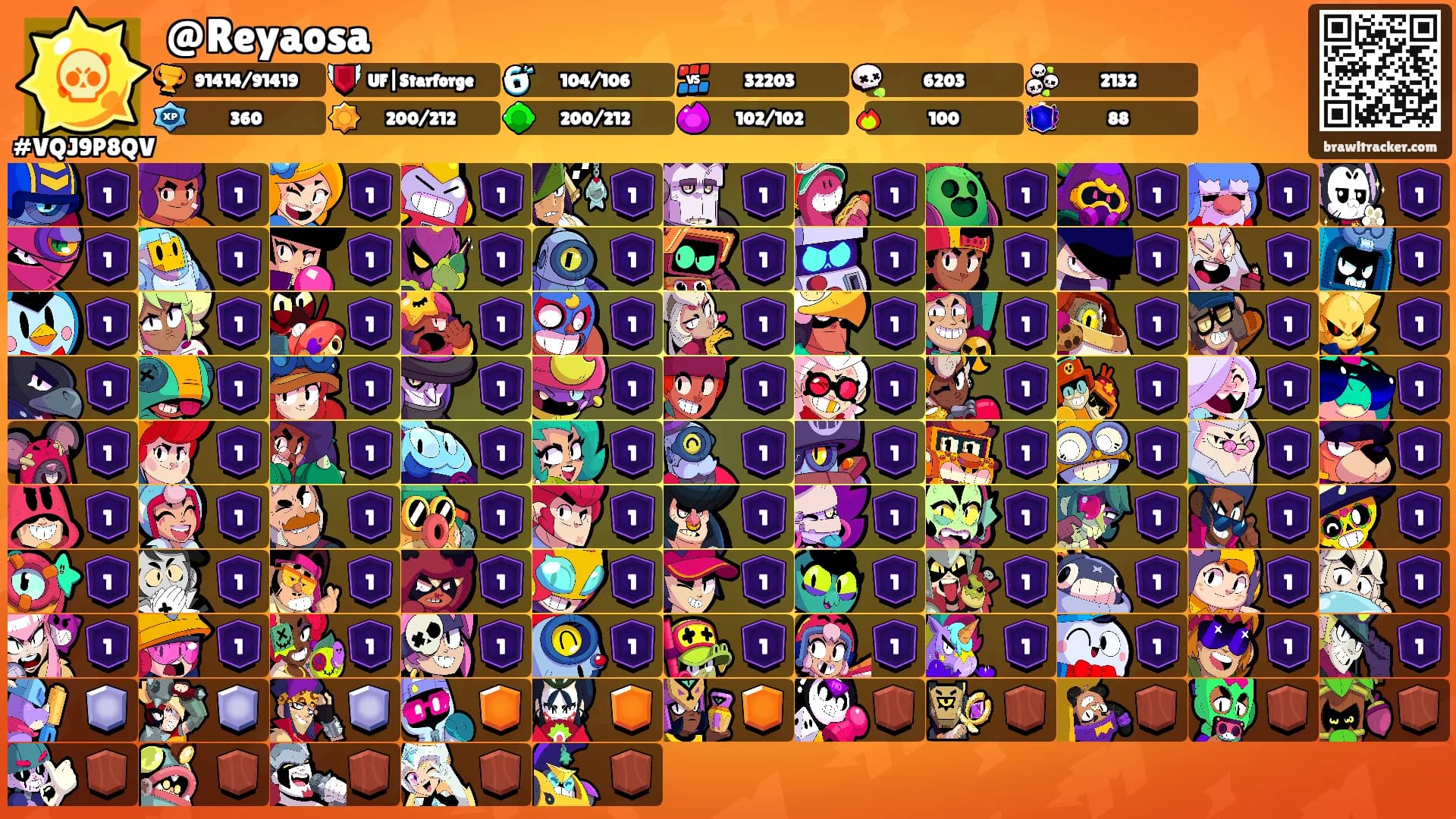 @Reyaosa's Ranks