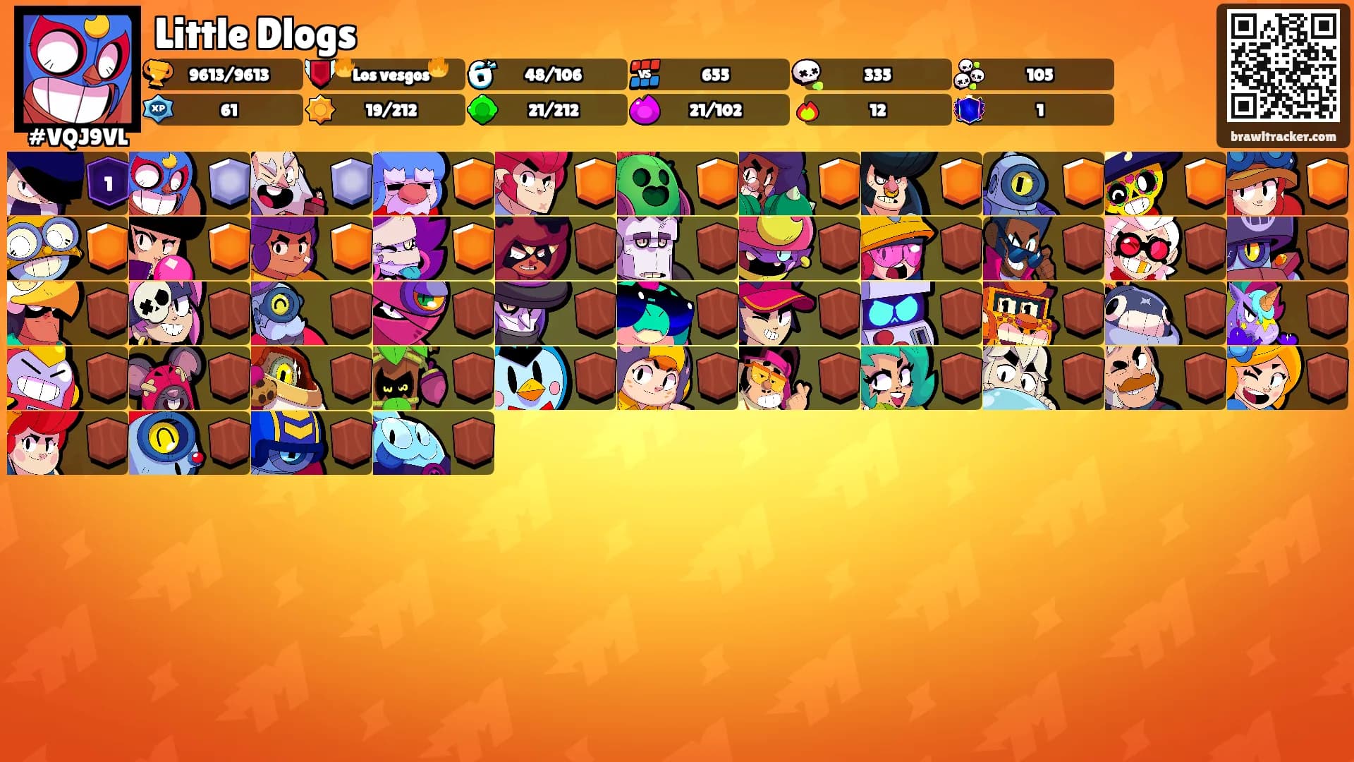 Little Dlogs's Ranks