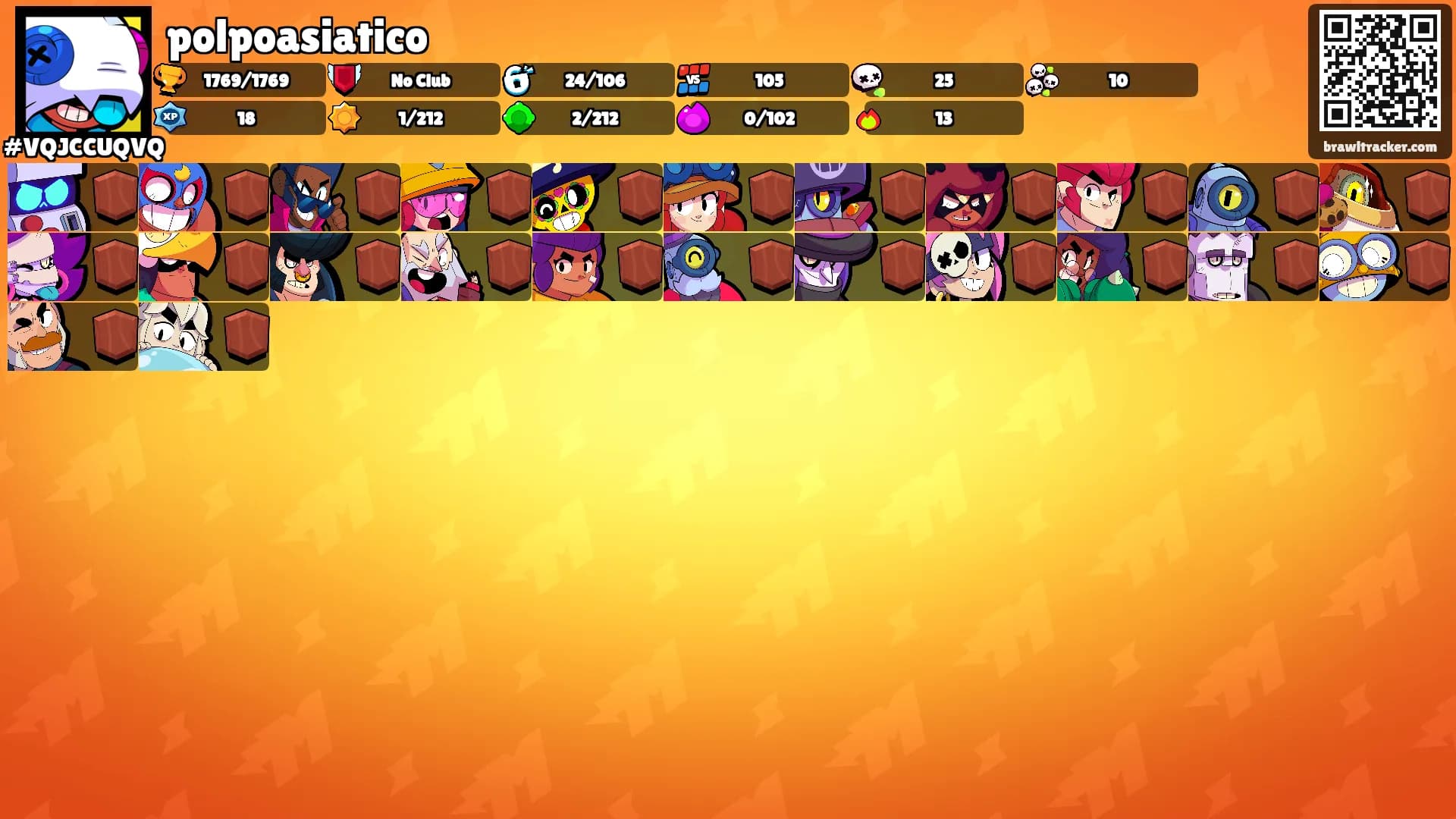polpoasiatico's Ranks
