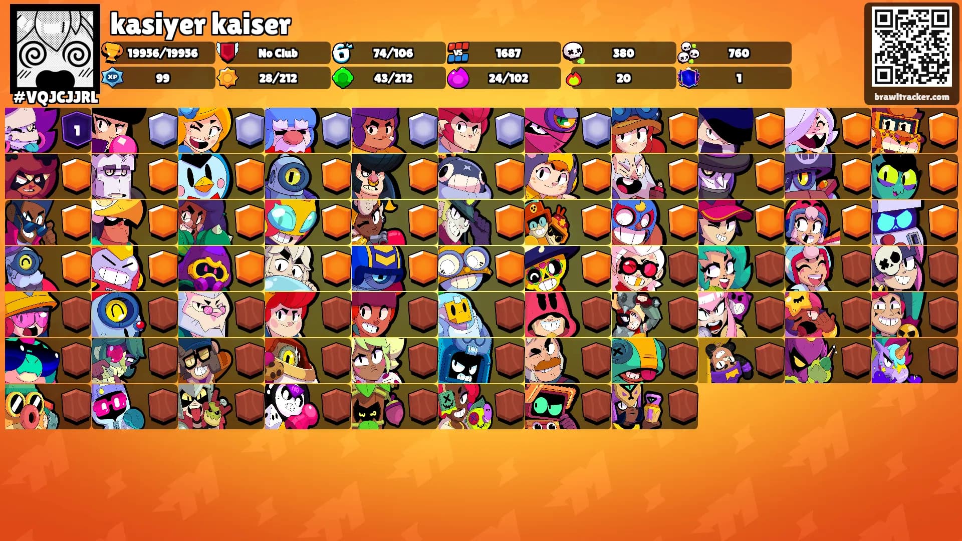 kasiyer kaiser's Ranks