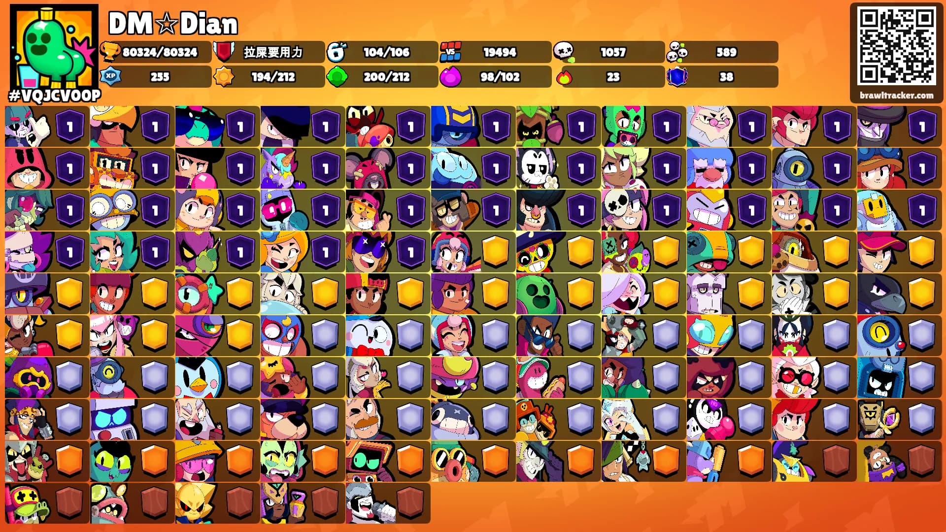 DM☆Dian's Ranks