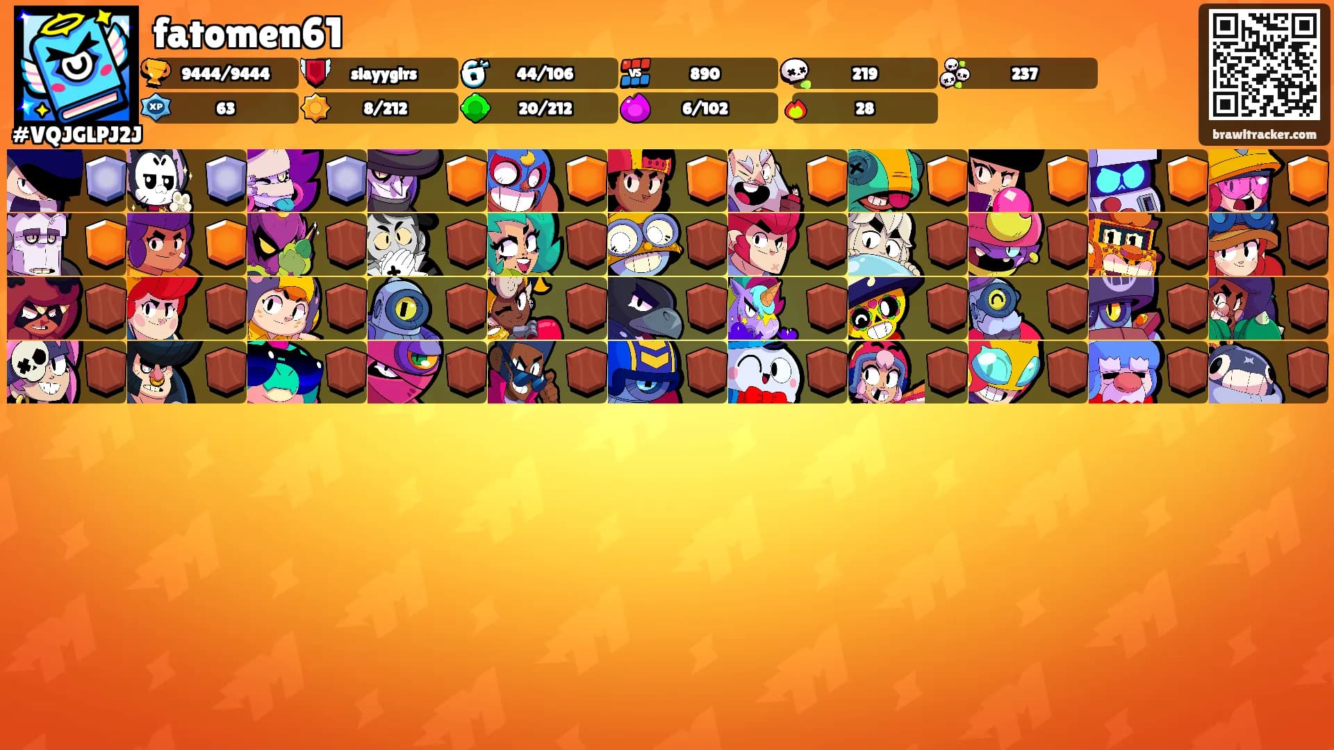 fatomen61's Ranks