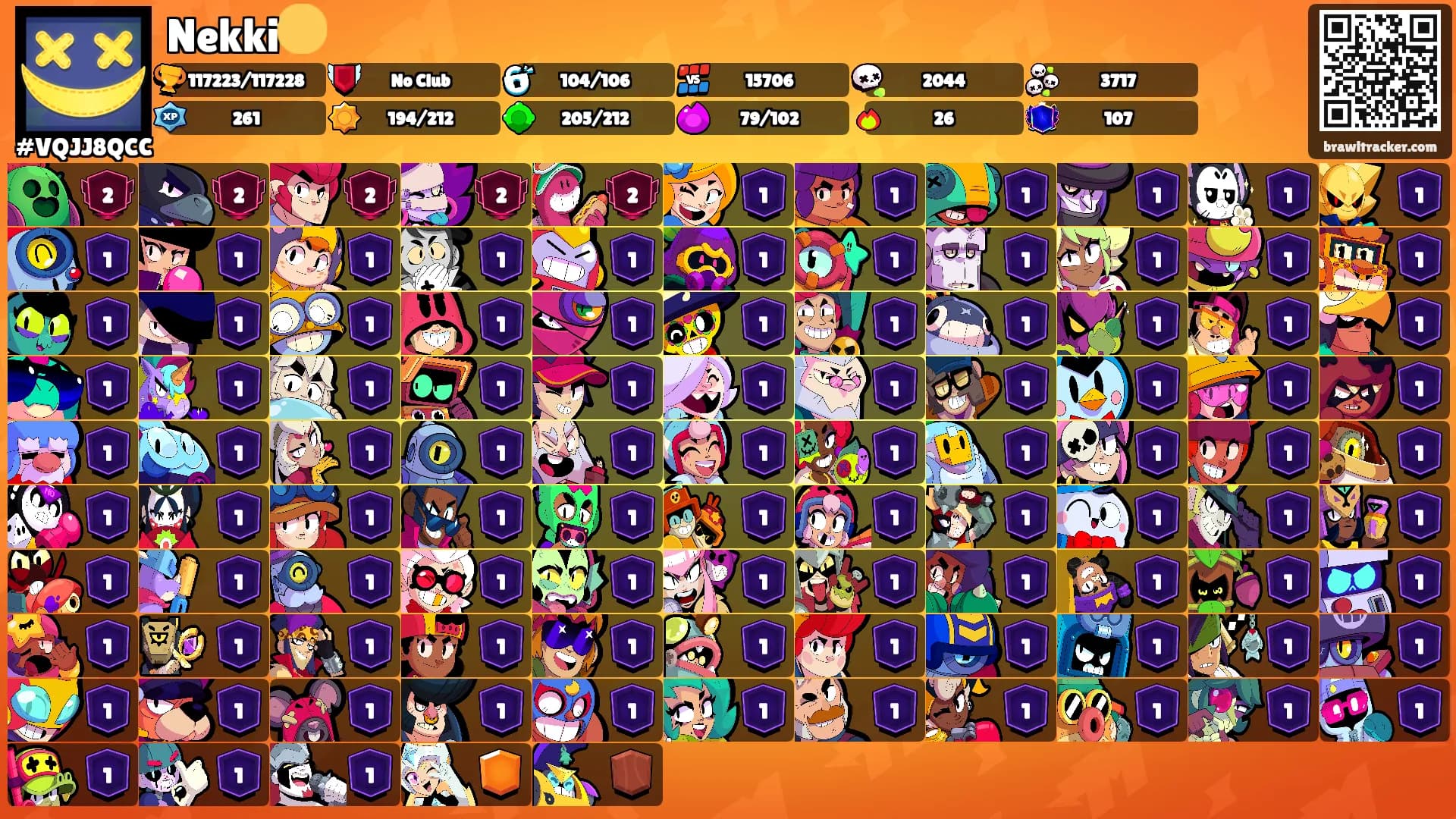 Nekki🟡's Ranks