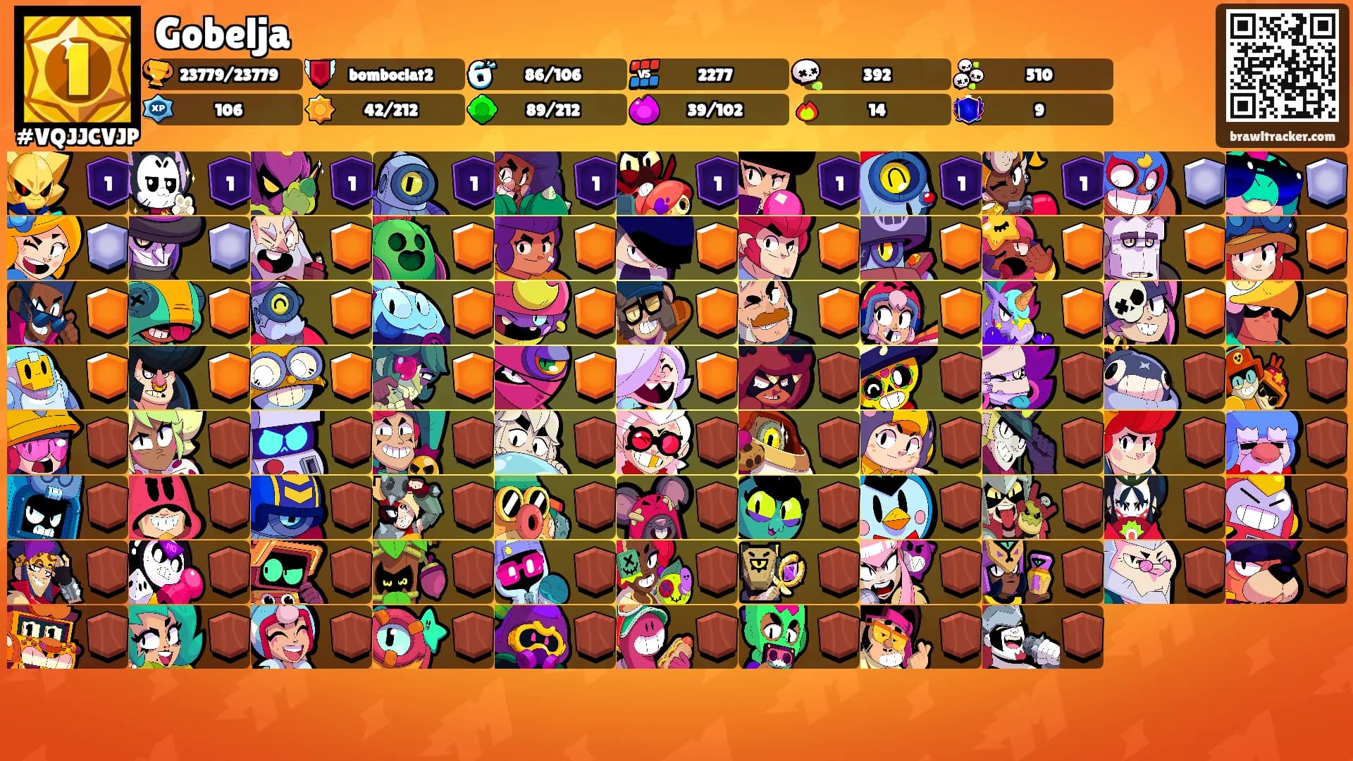Gobelja's Ranks