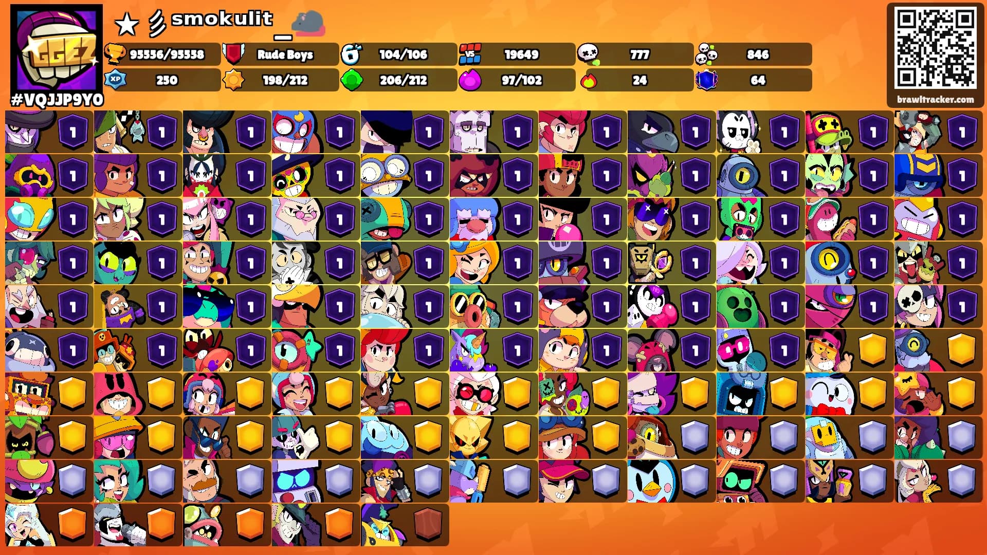 ★彡ˢᵐᵒᵏᵘˡⁱᵗ_🐀's Ranks