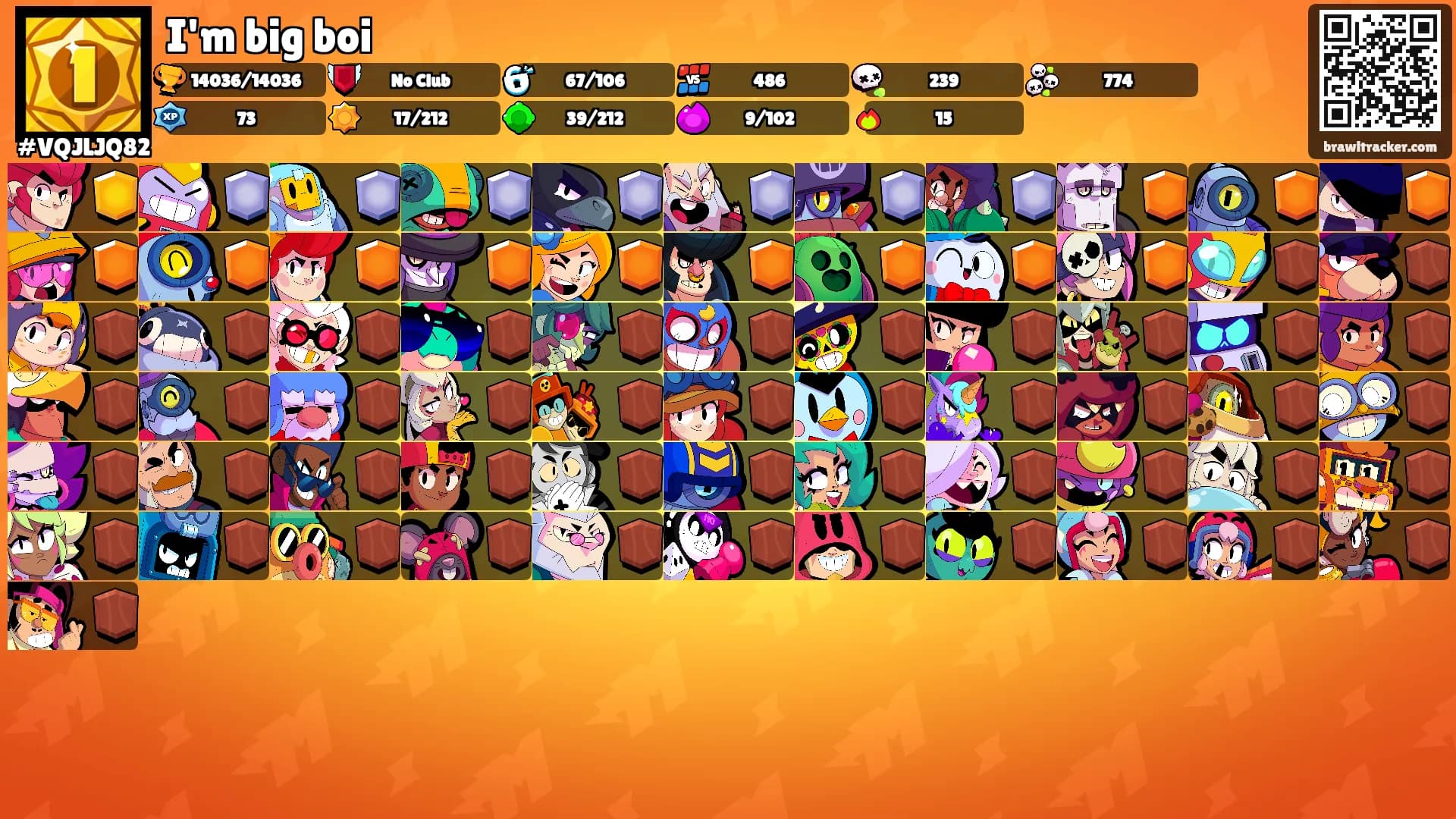 I'm big boi's Ranks