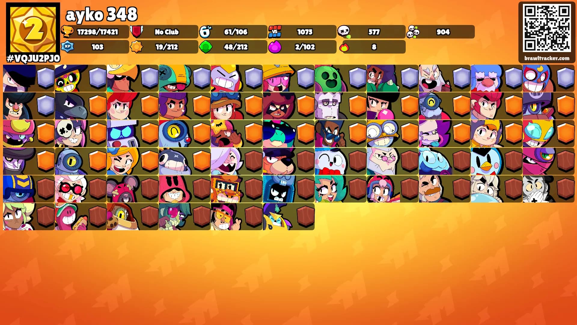 ayko 348's Ranks