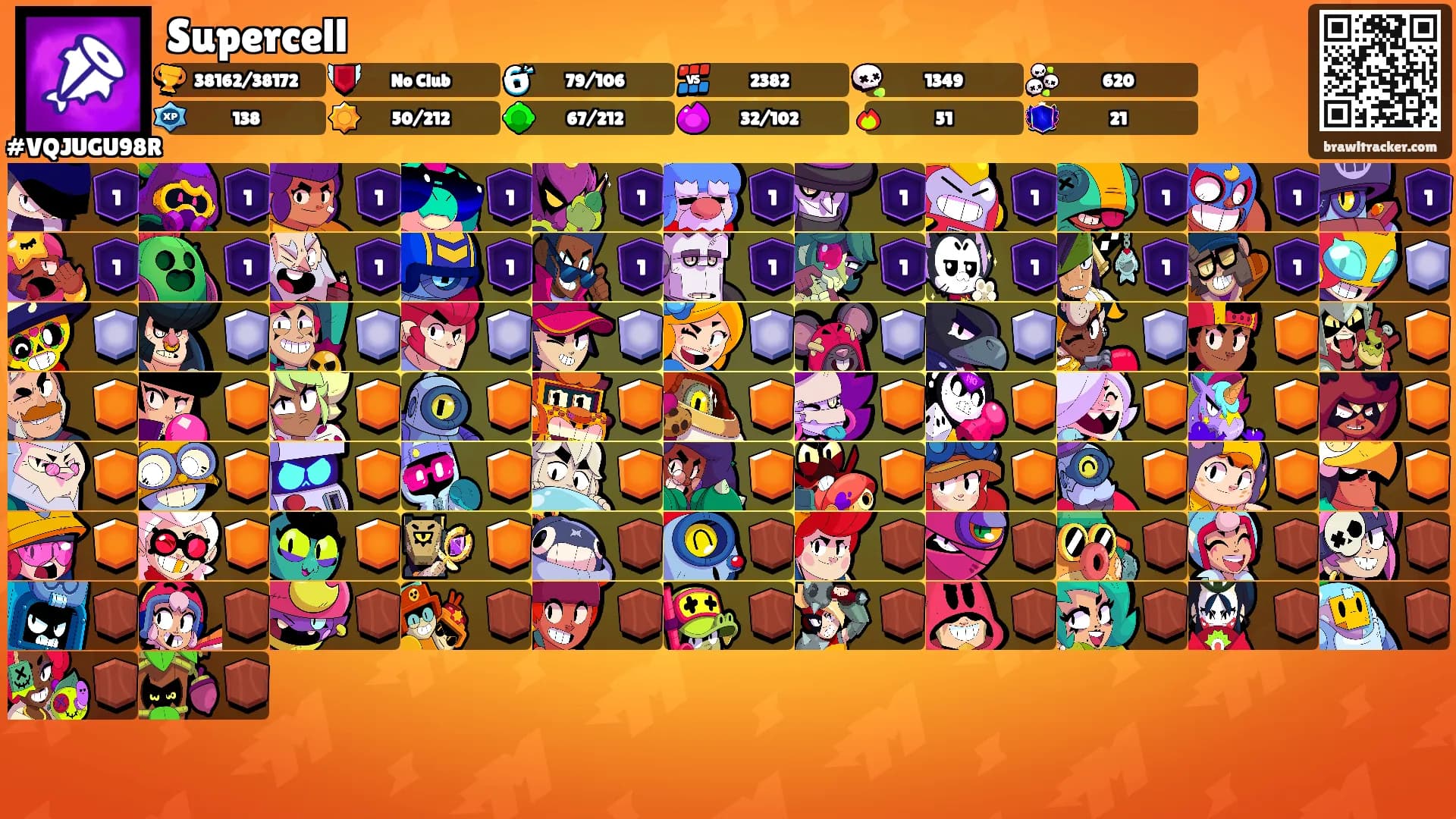 Supercell's Ranks