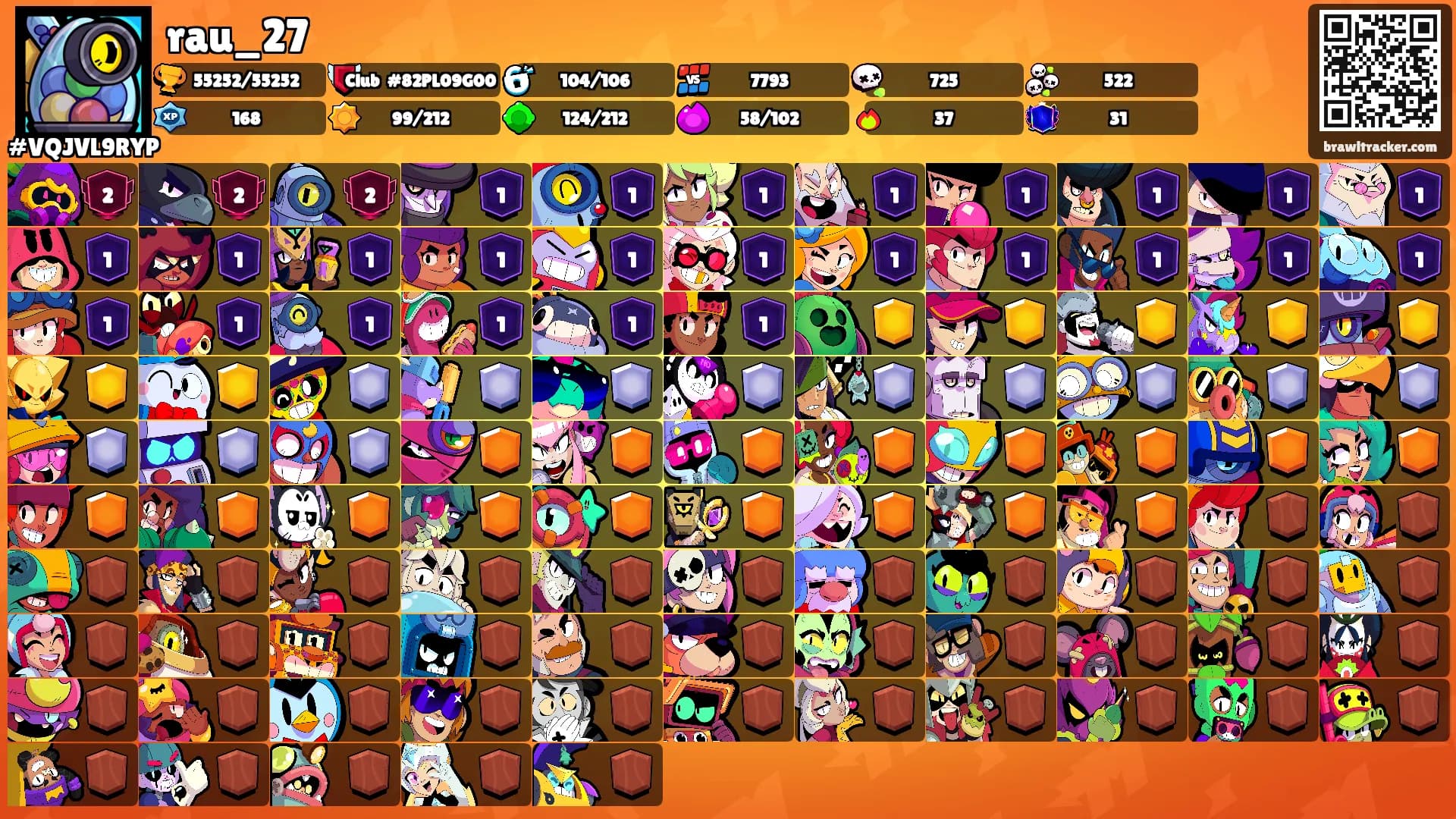 rau_27's Ranks