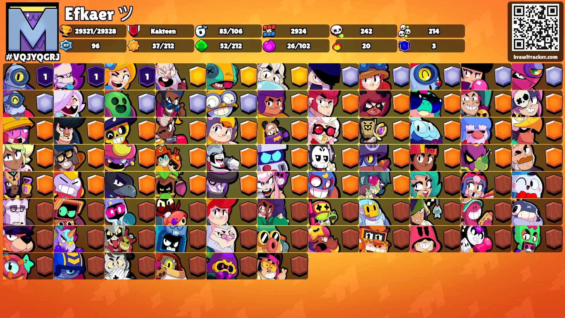 Efkaer ツ's Ranks