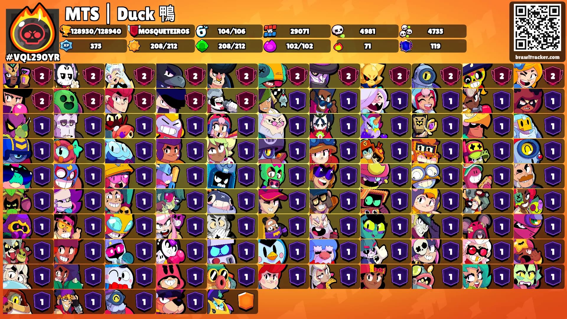 MTS | Duck 鴨's Ranks