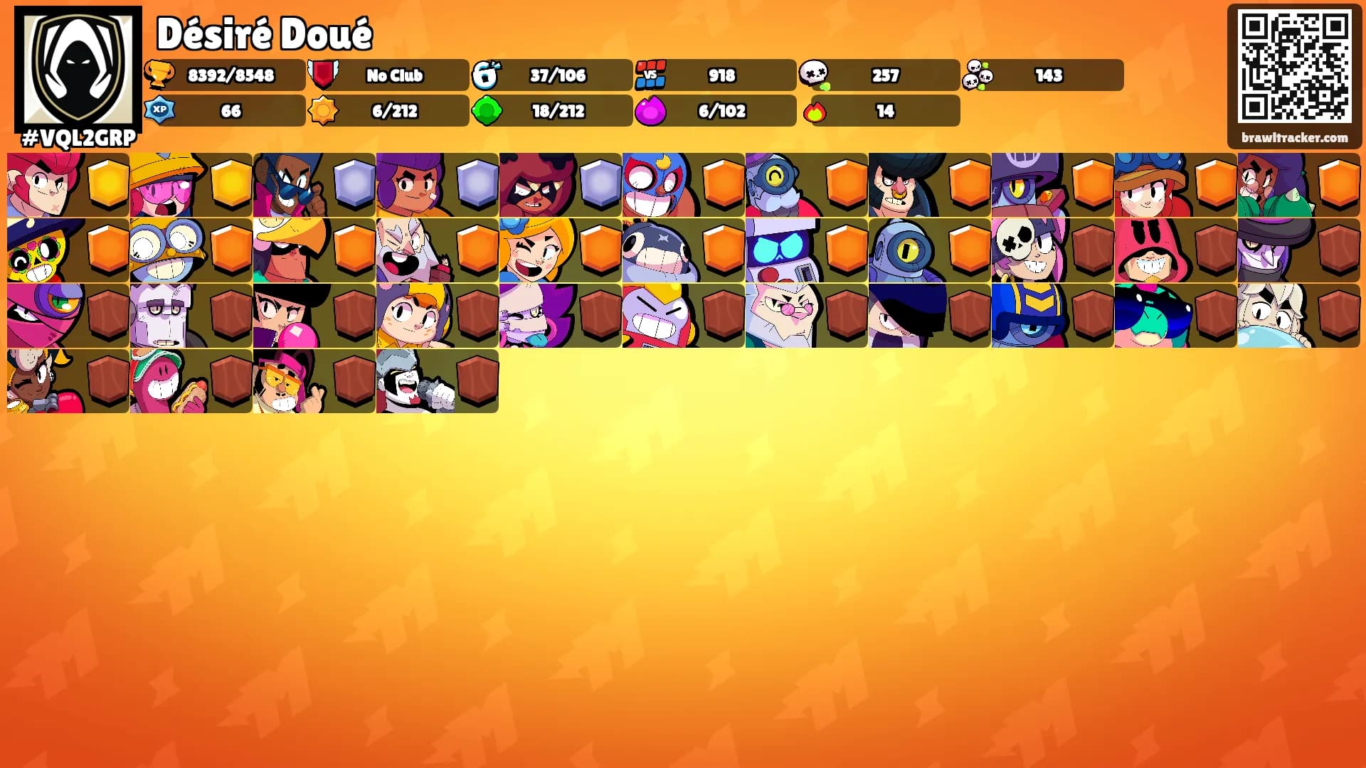 Désiré Doué's Ranks