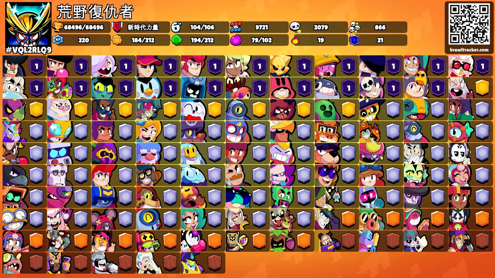 荒野復仇者's Ranks