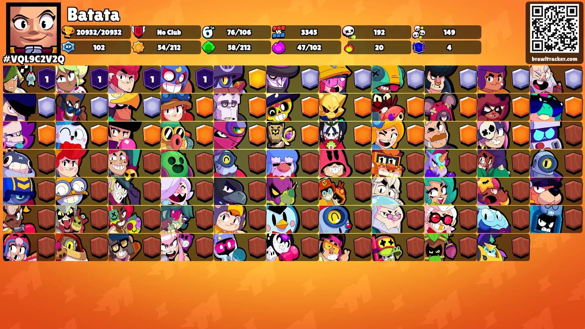 Batata's Ranks