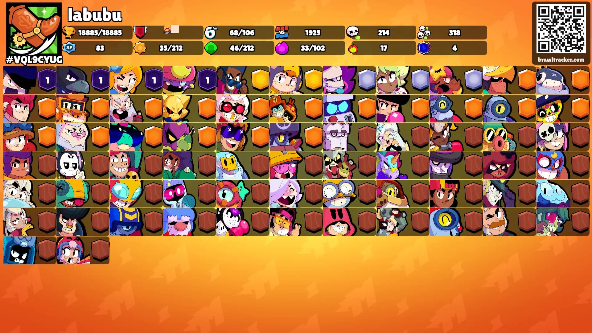 labubu's Ranks