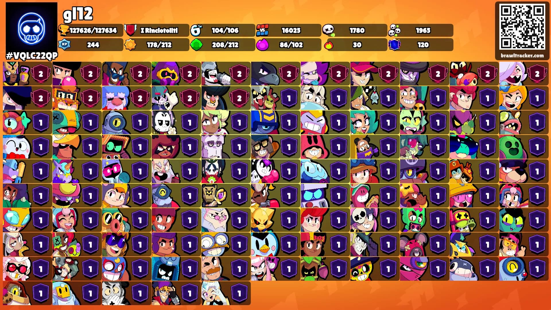 gl12's Ranks