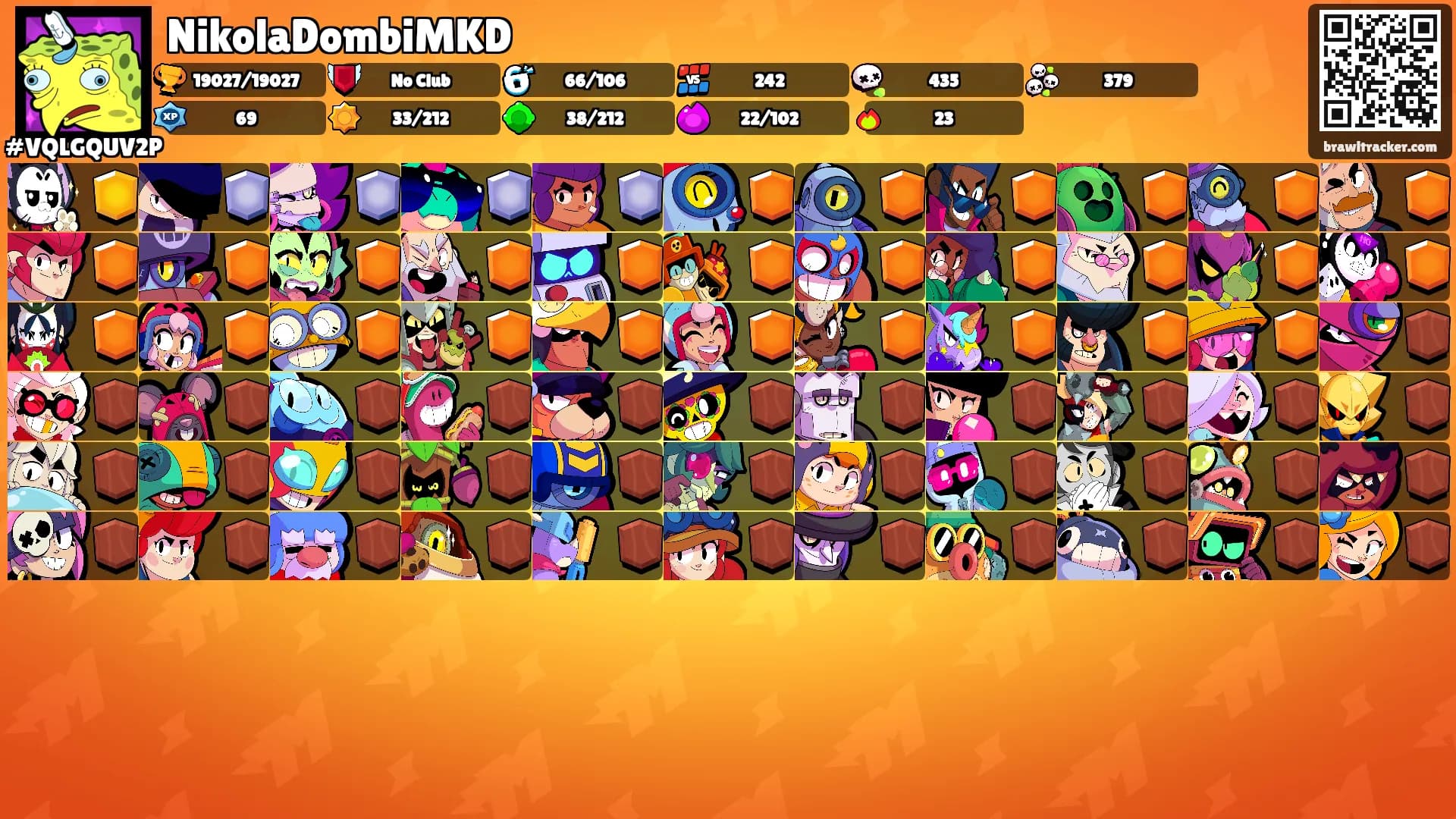 NikolaDombiMKD's Ranks