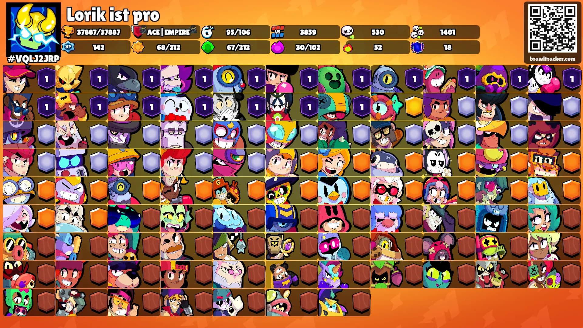 Lorik ist pro's Ranks