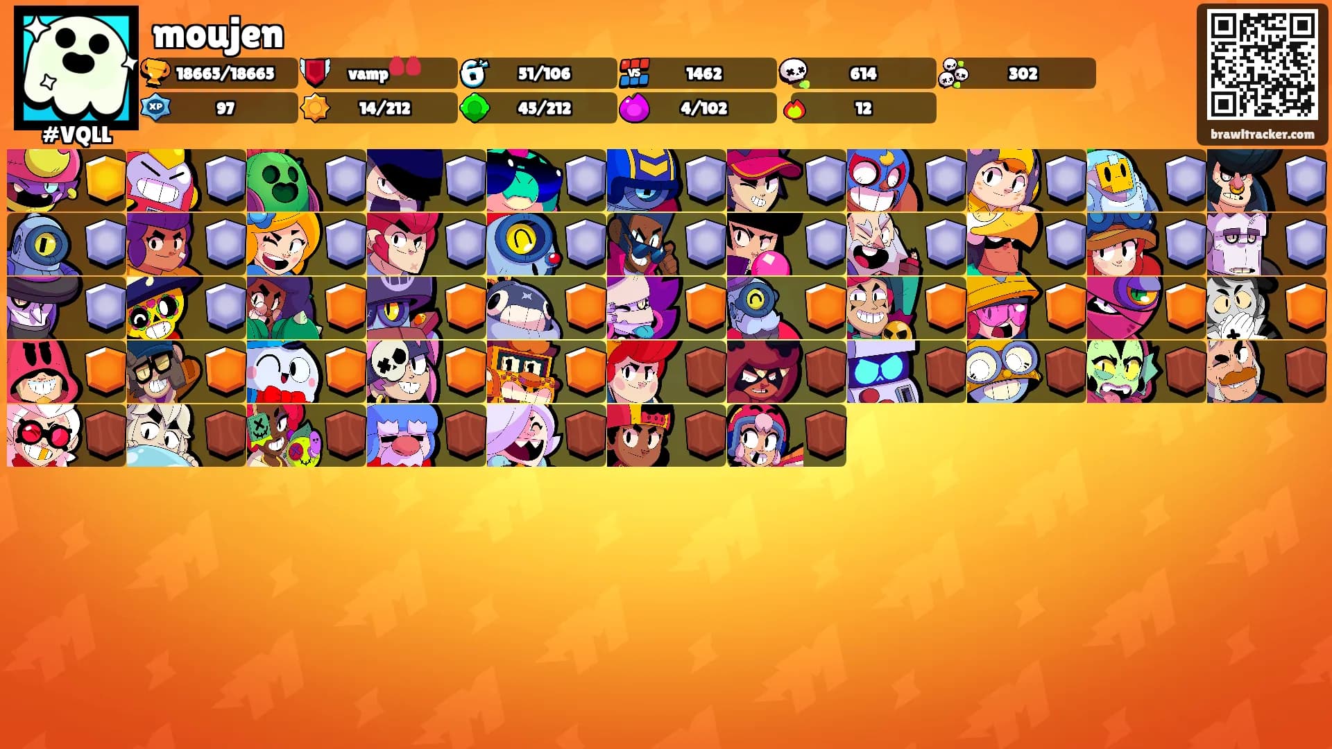 moujen's Ranks