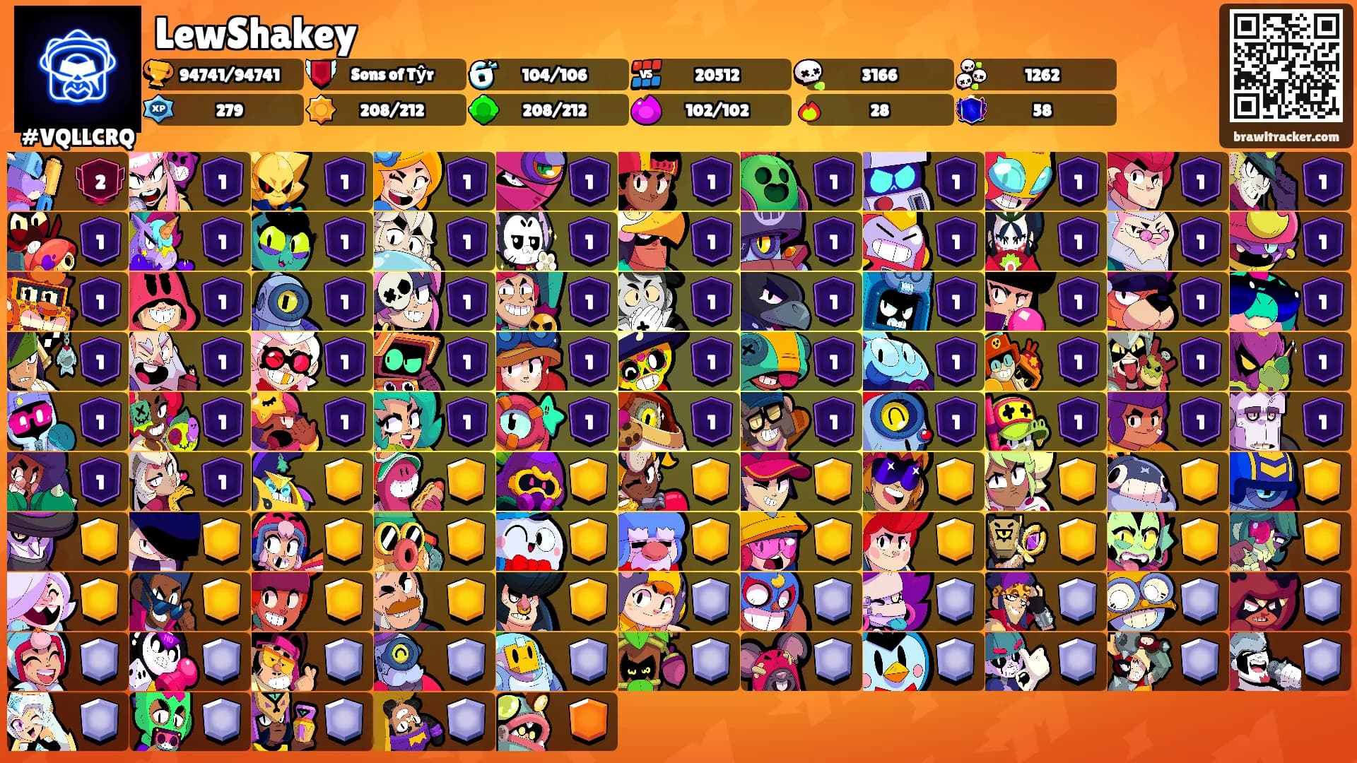 LewShakey's Ranks