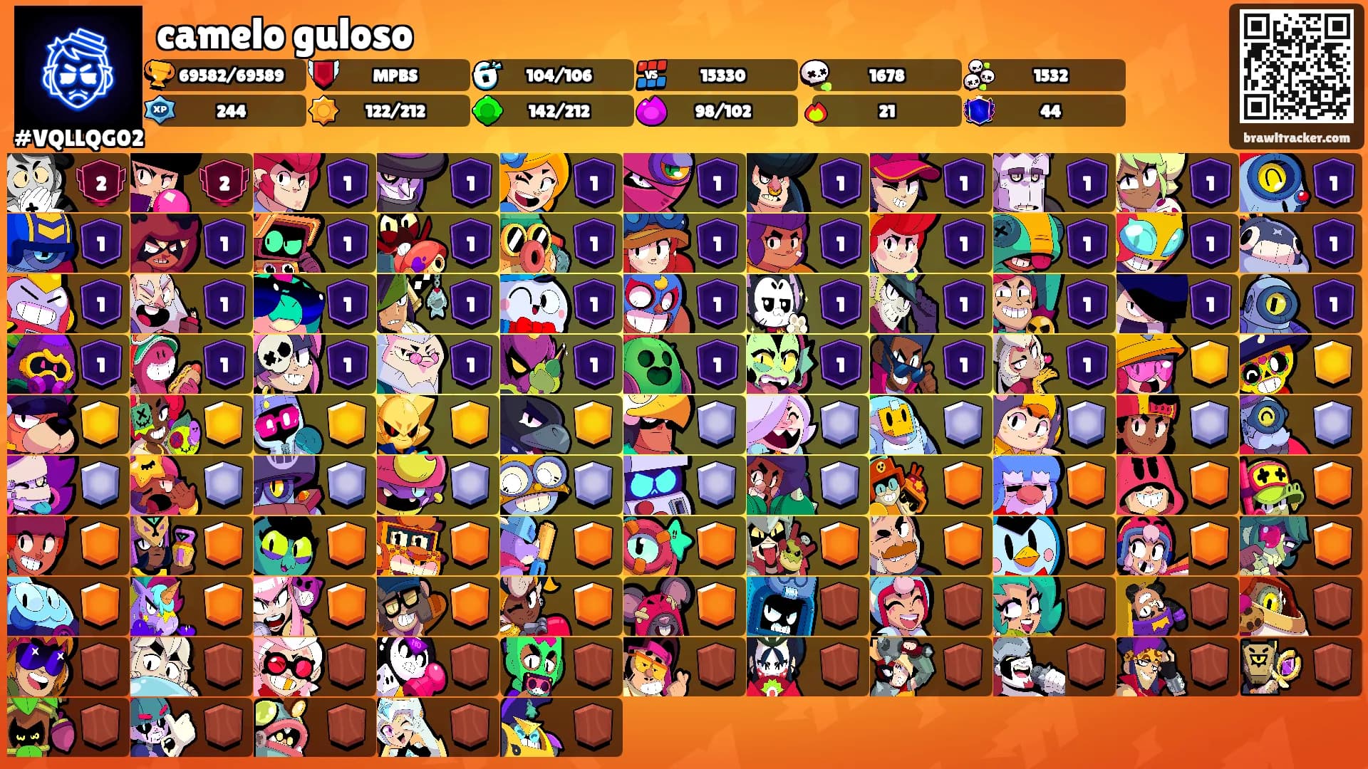 camelo guloso's Ranks