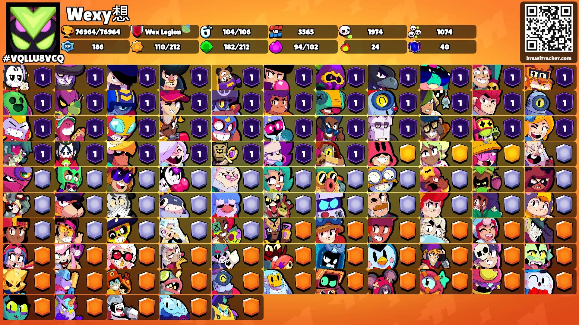 Wexy想's Ranks
