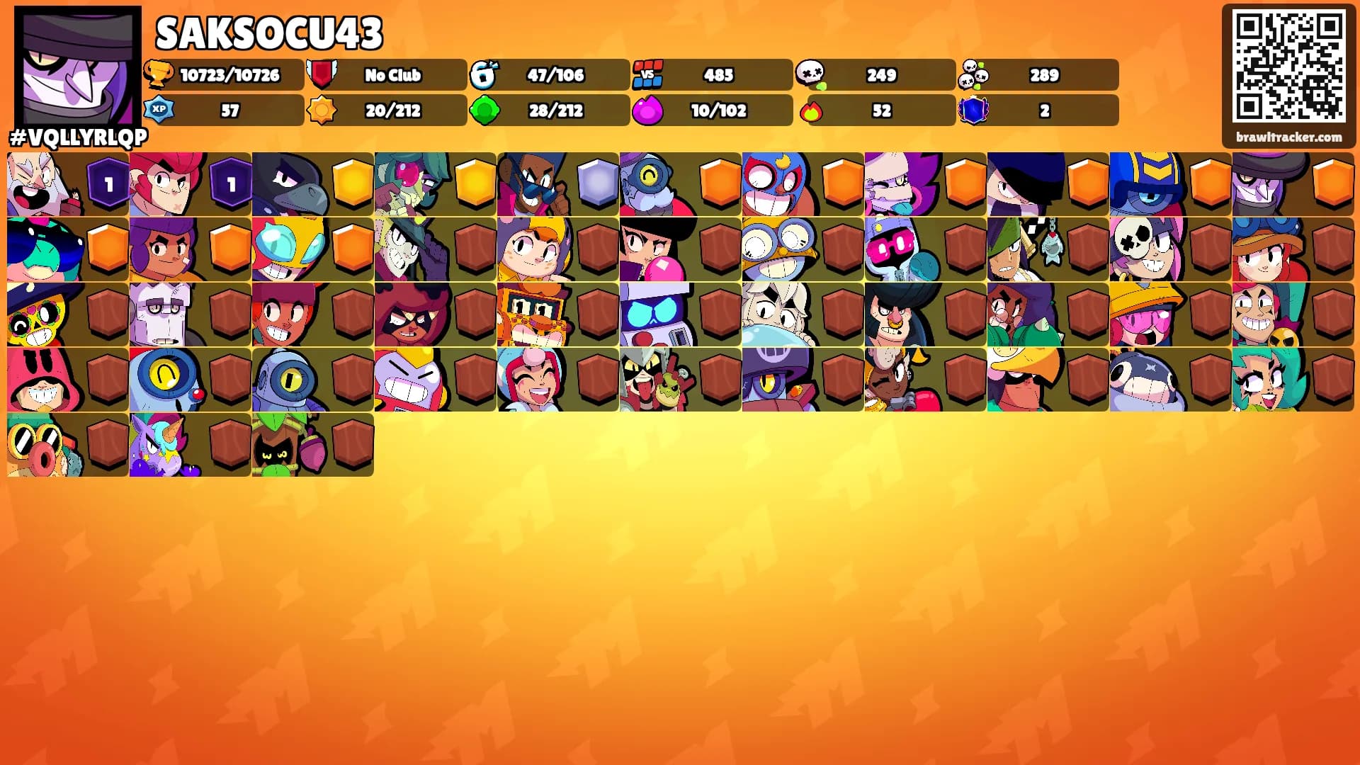 SAKSOCU43's Ranks