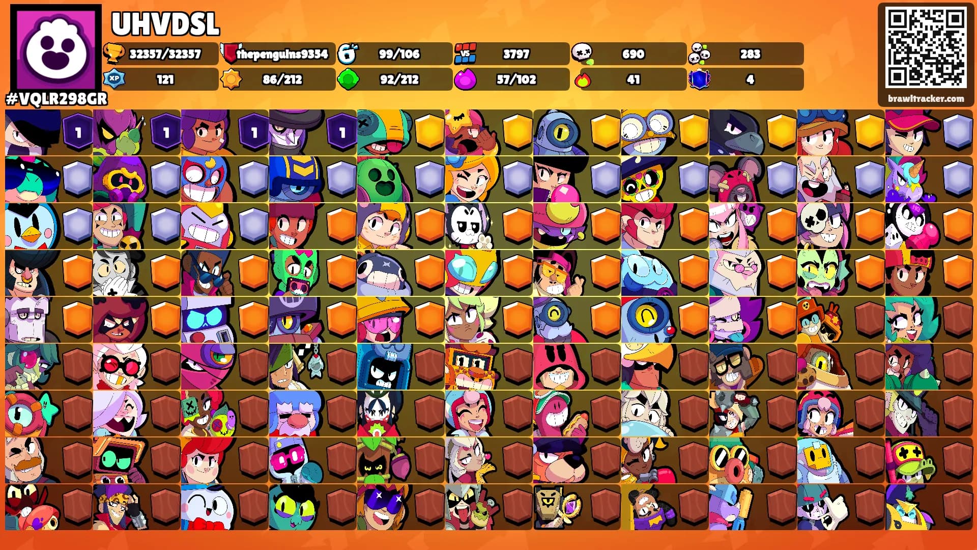 UHVDSL's Ranks