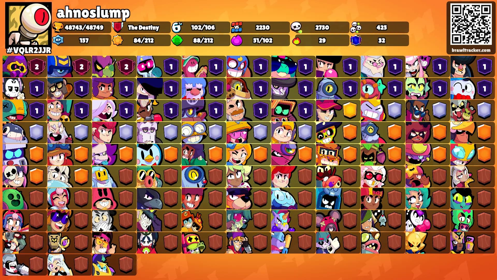 ahnoslump's Ranks