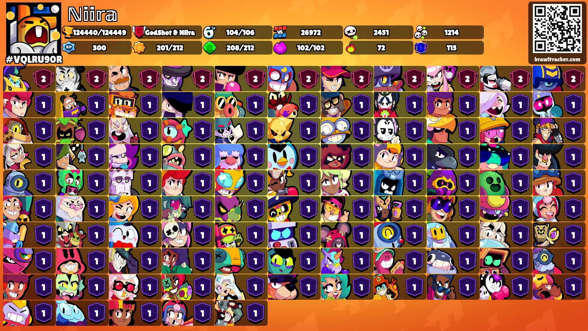 ℕ𝕚𝕚𝕣𝕒's Ranks