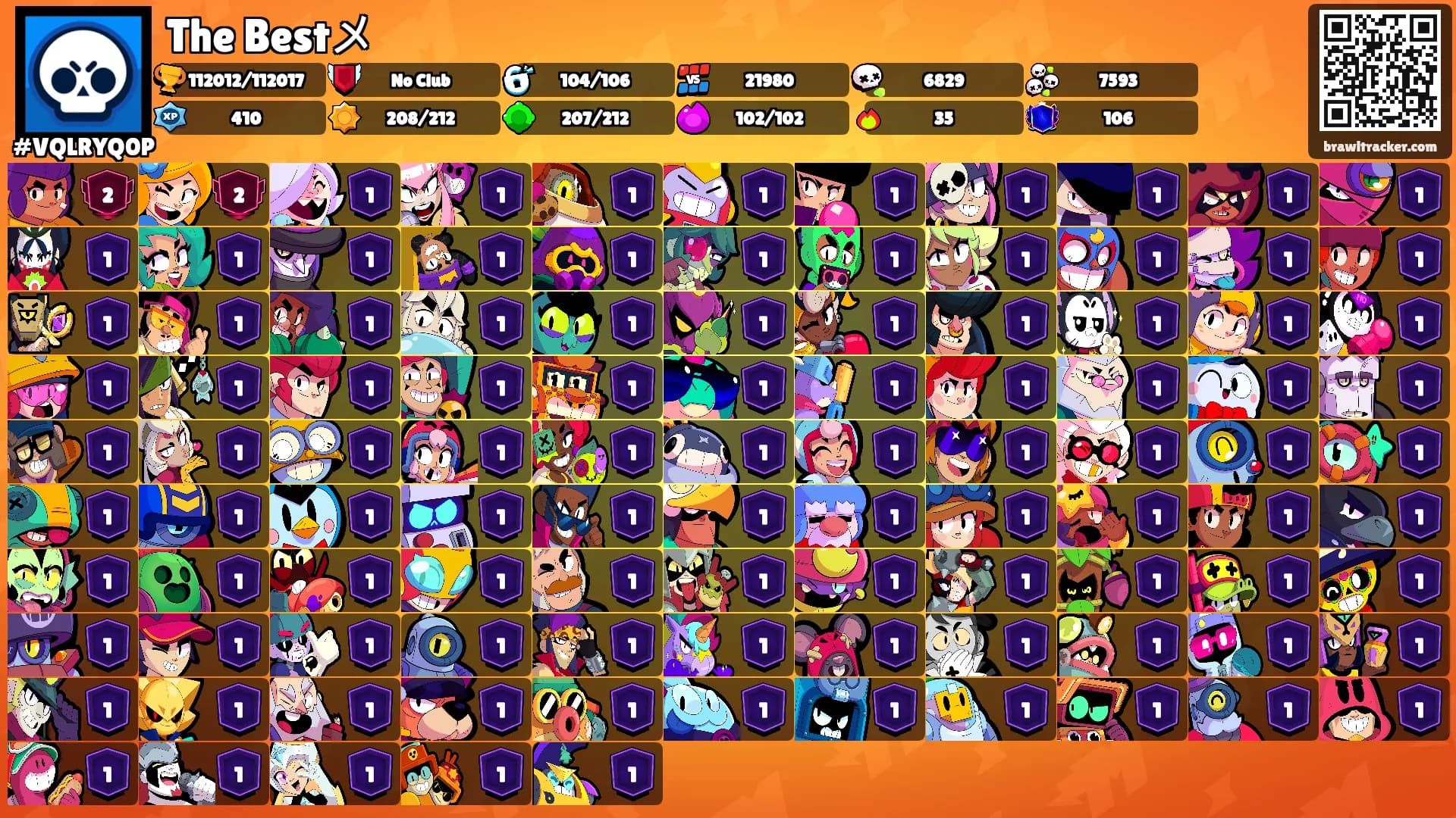 The Bestメ's Ranks