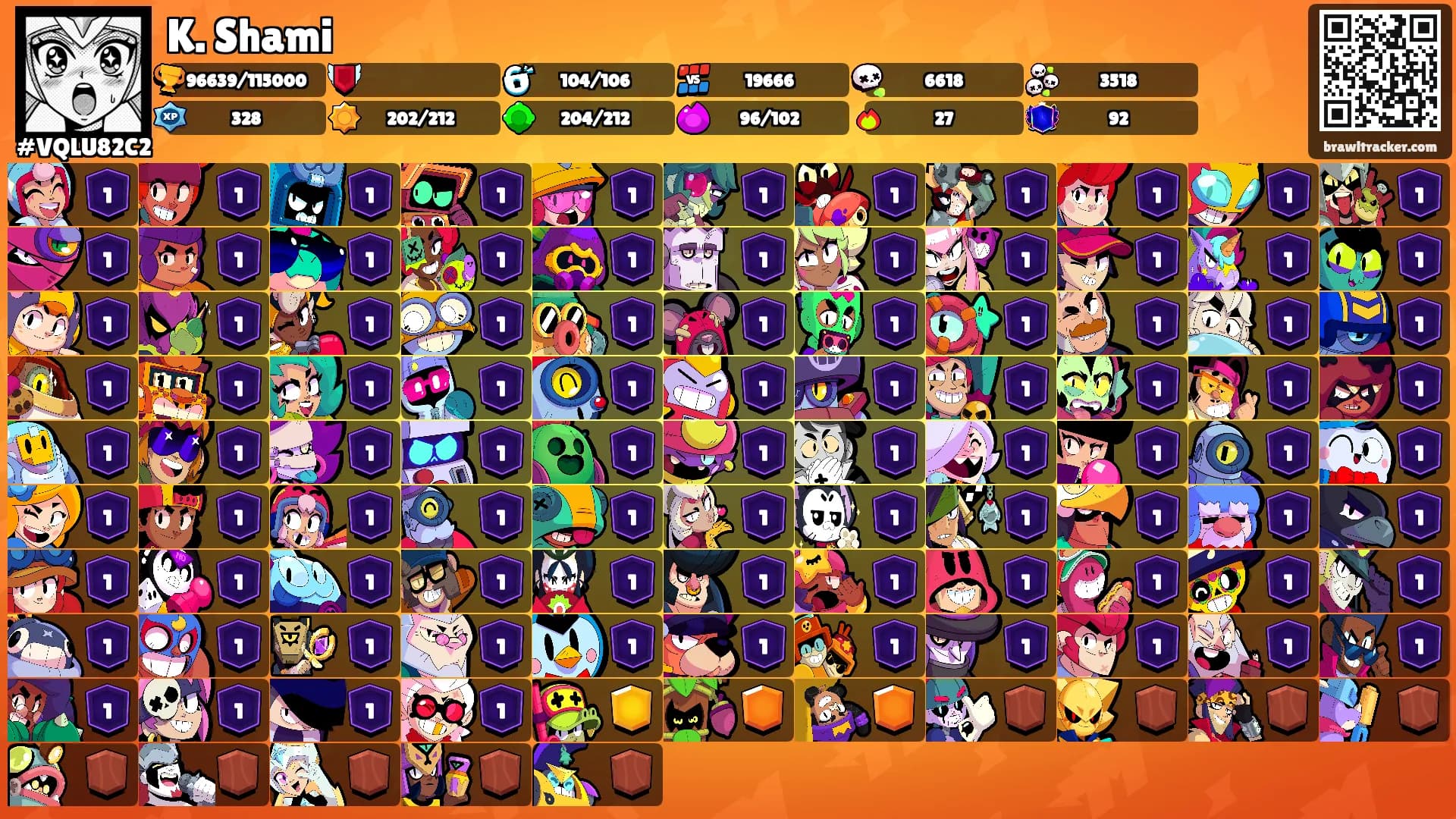 K. Shami's Ranks