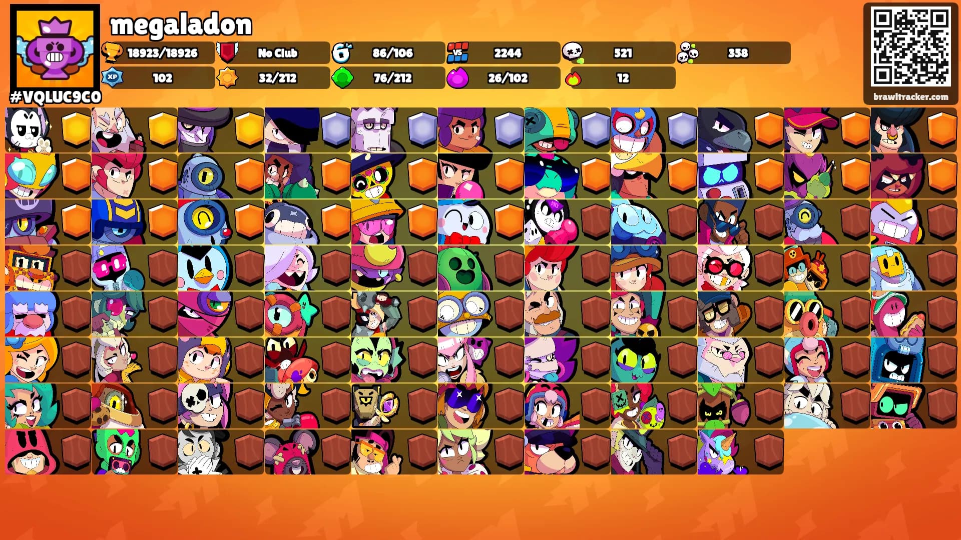 megaladon's Ranks