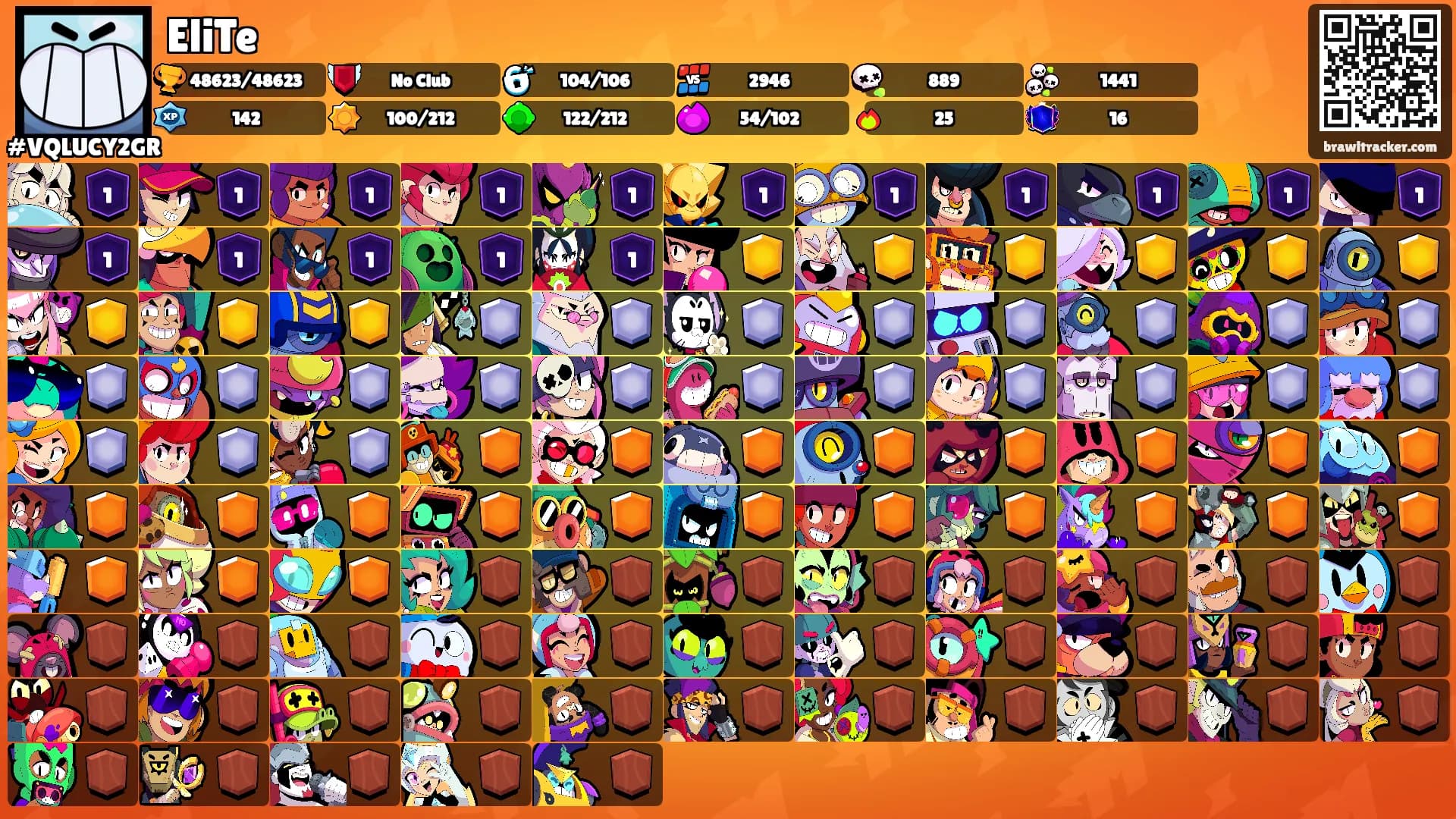 EliTe's Ranks