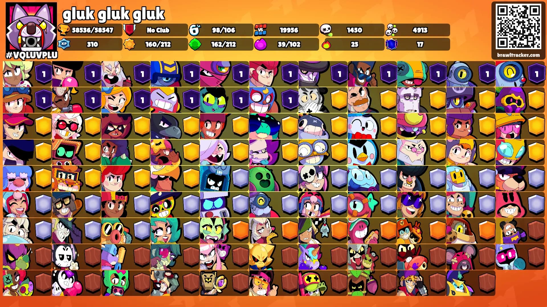 gluk gluk gluk's Ranks