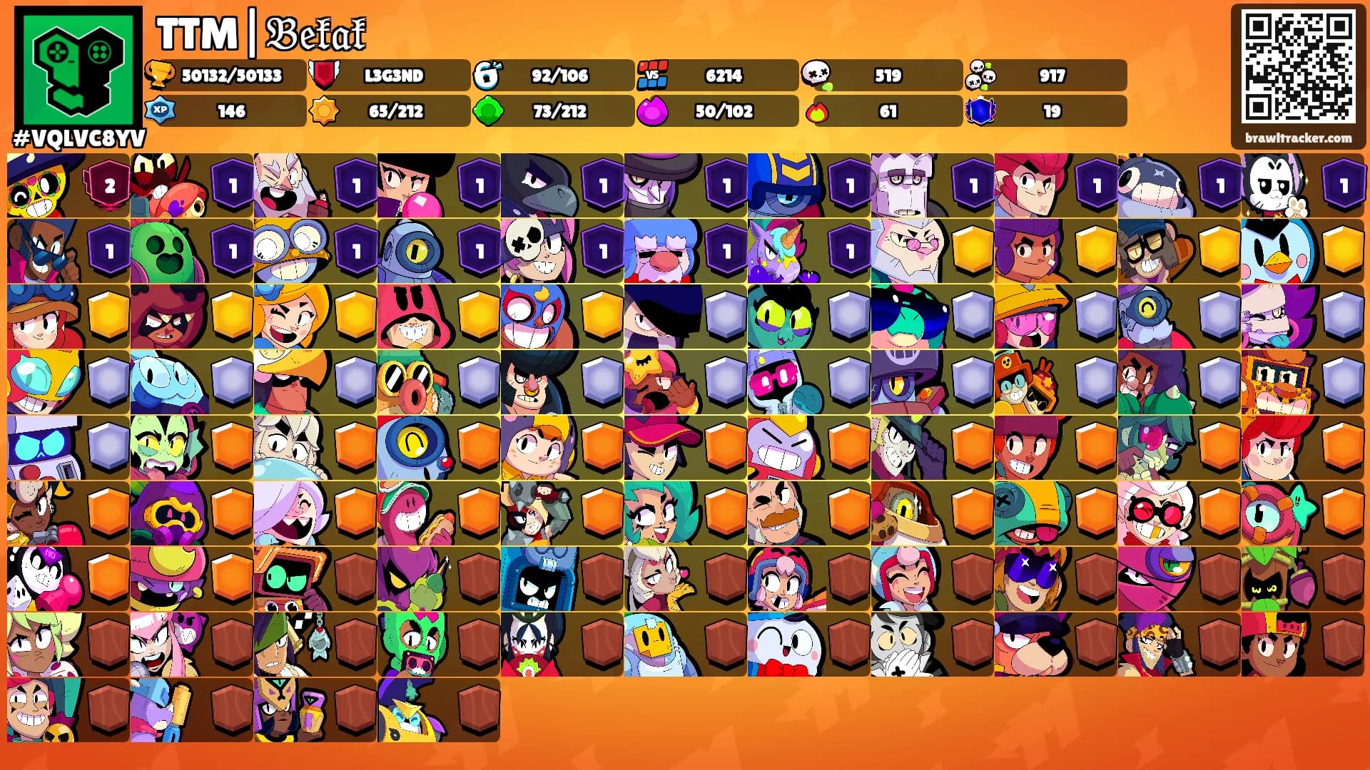 TTM|𝔅𝔢𝔨𝔞𝔨's Ranks