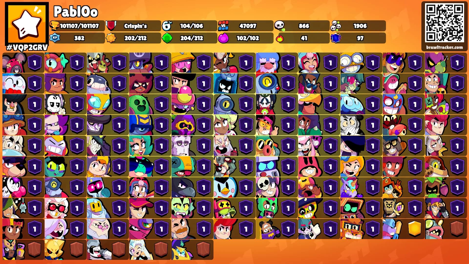 Pabl0o's Ranks