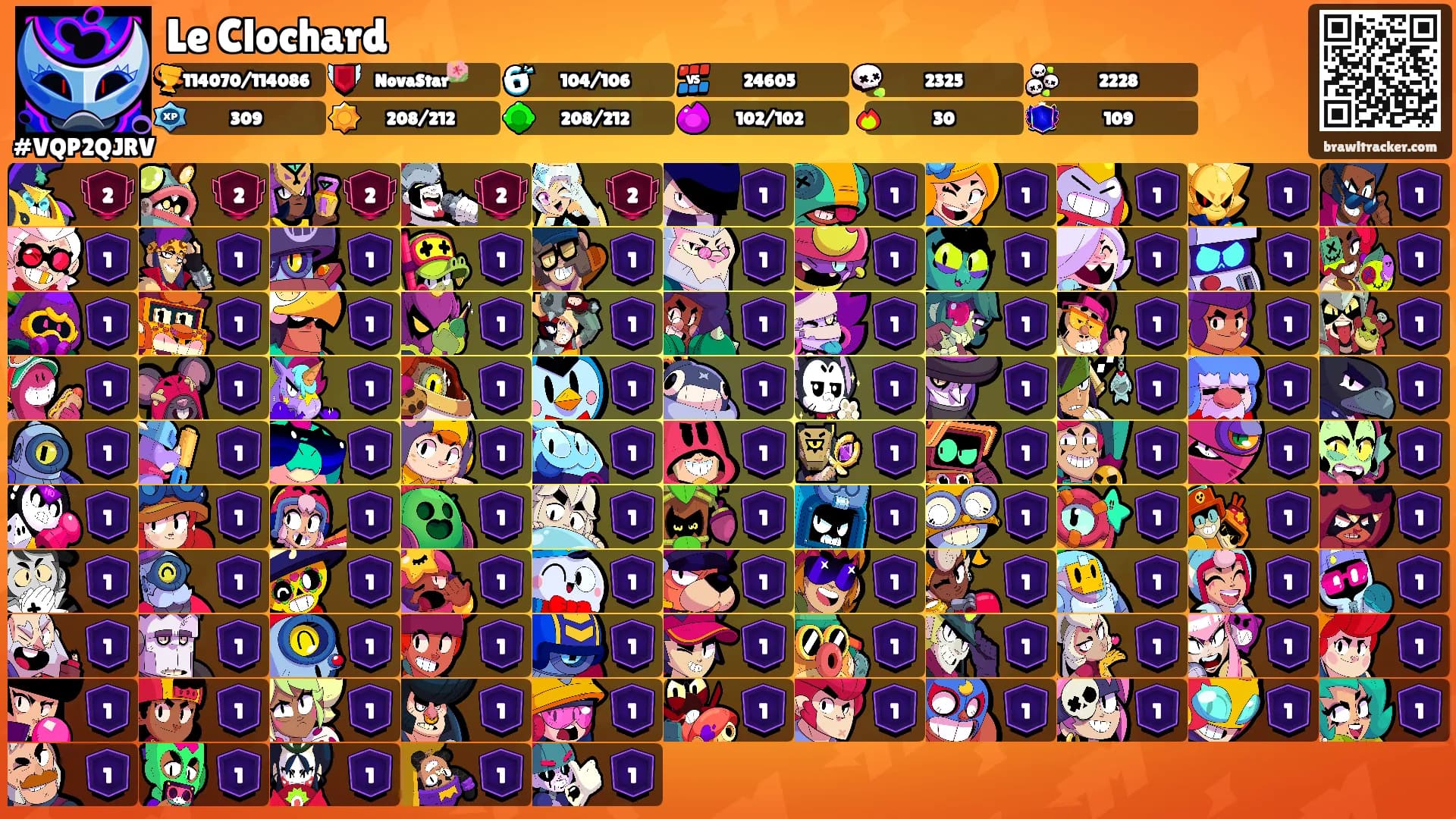 Le Clochard's Ranks